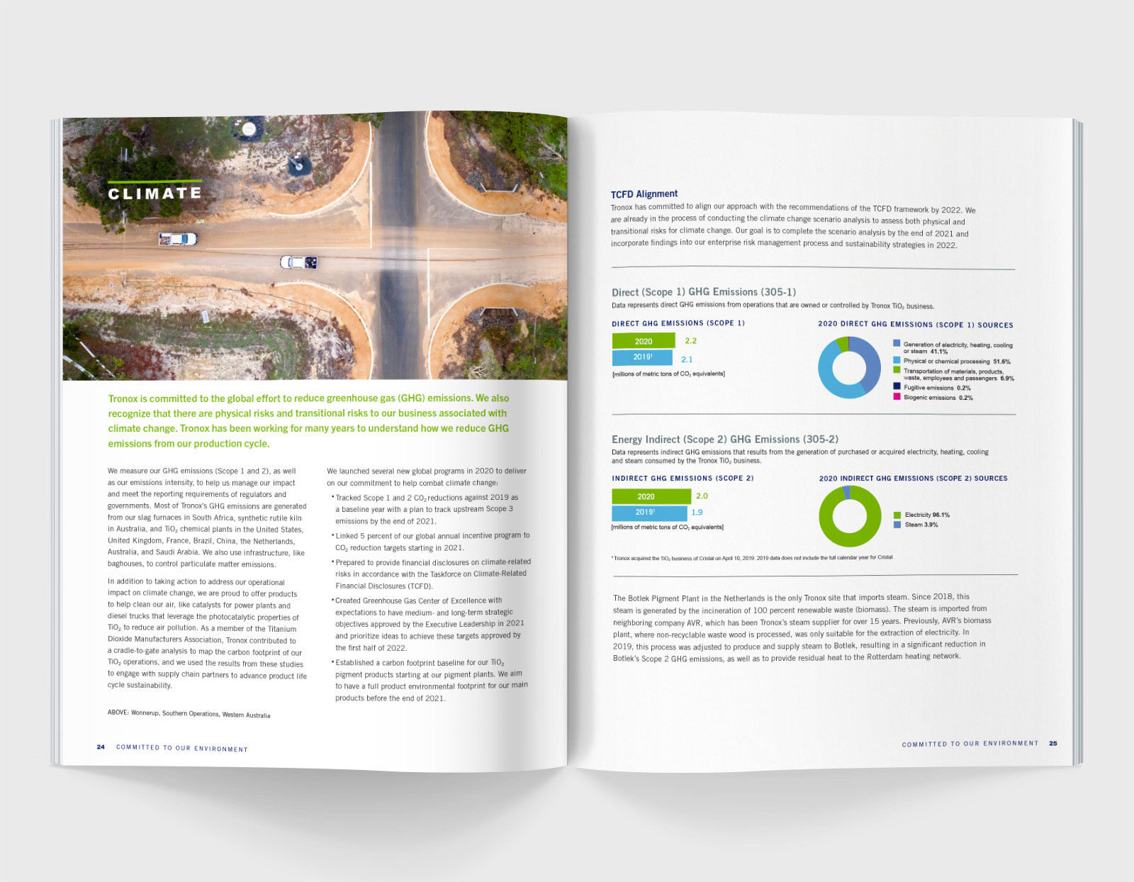 A spread from the Tronox 2020 Sustainability Report featuring an overhead image of an intersection of a paved road and dirt road